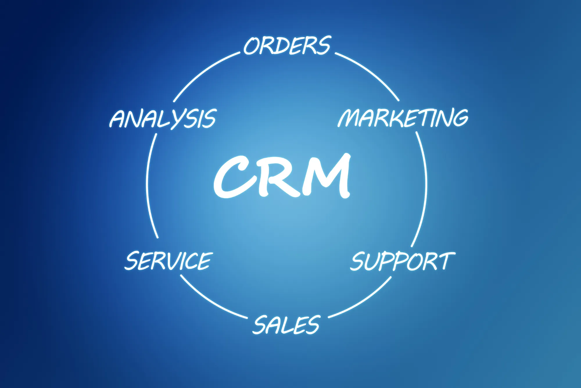 What CRM Works Best for Small Agencies